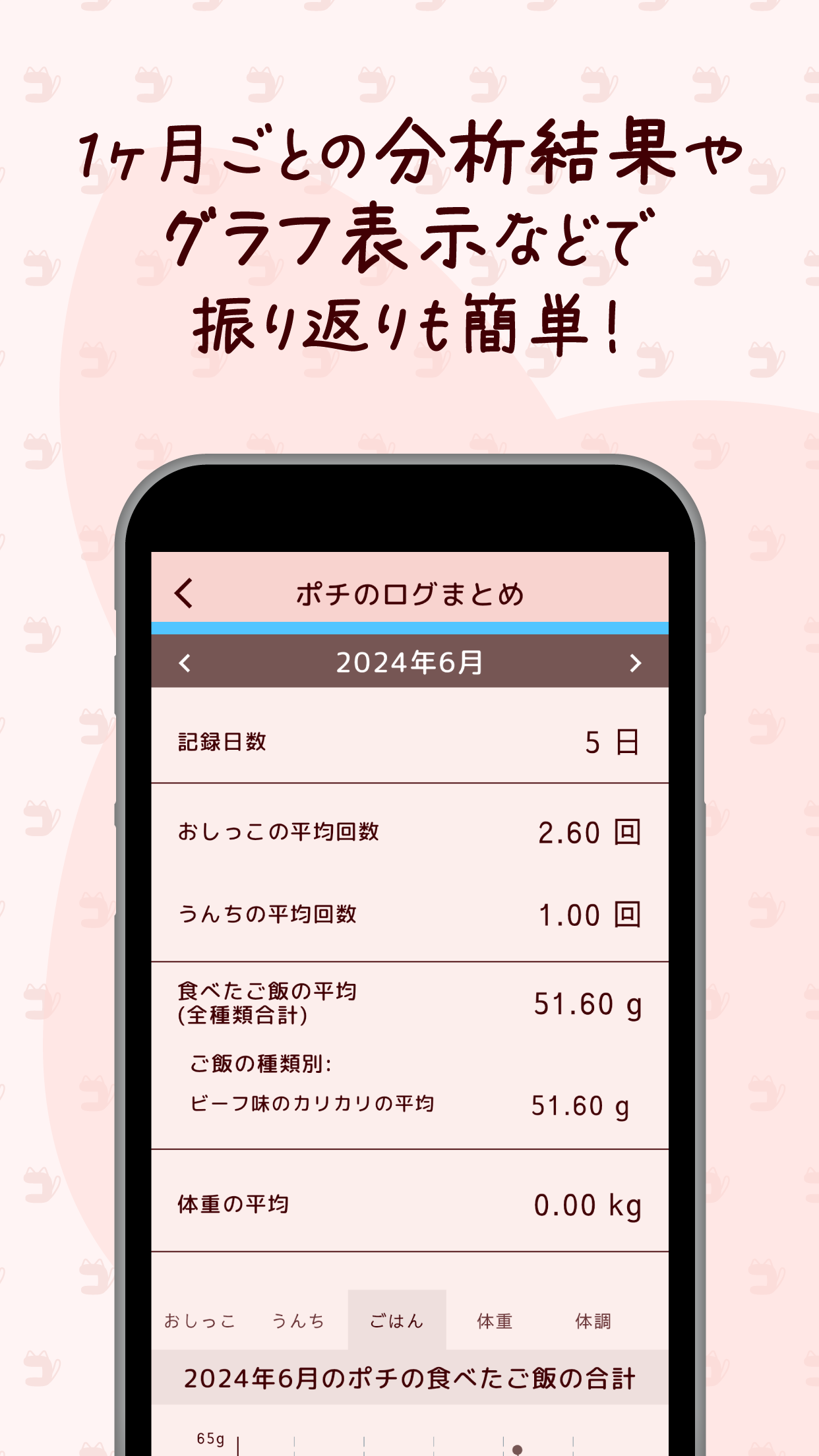 うちのコLOG スクリーンショット3 入出金も簡単登録。1ヶ月ごとの分析結果やグラフ表示などで振り返りも簡単！